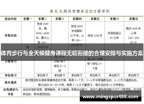 体育步行与全天候健身课程无缝衔接的合理安排与实施方案