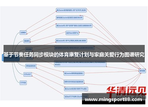 基于节奏任务同步模块的体育康复计划与家庭关爱行为图谱研究